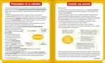 Les indispensables de CM1