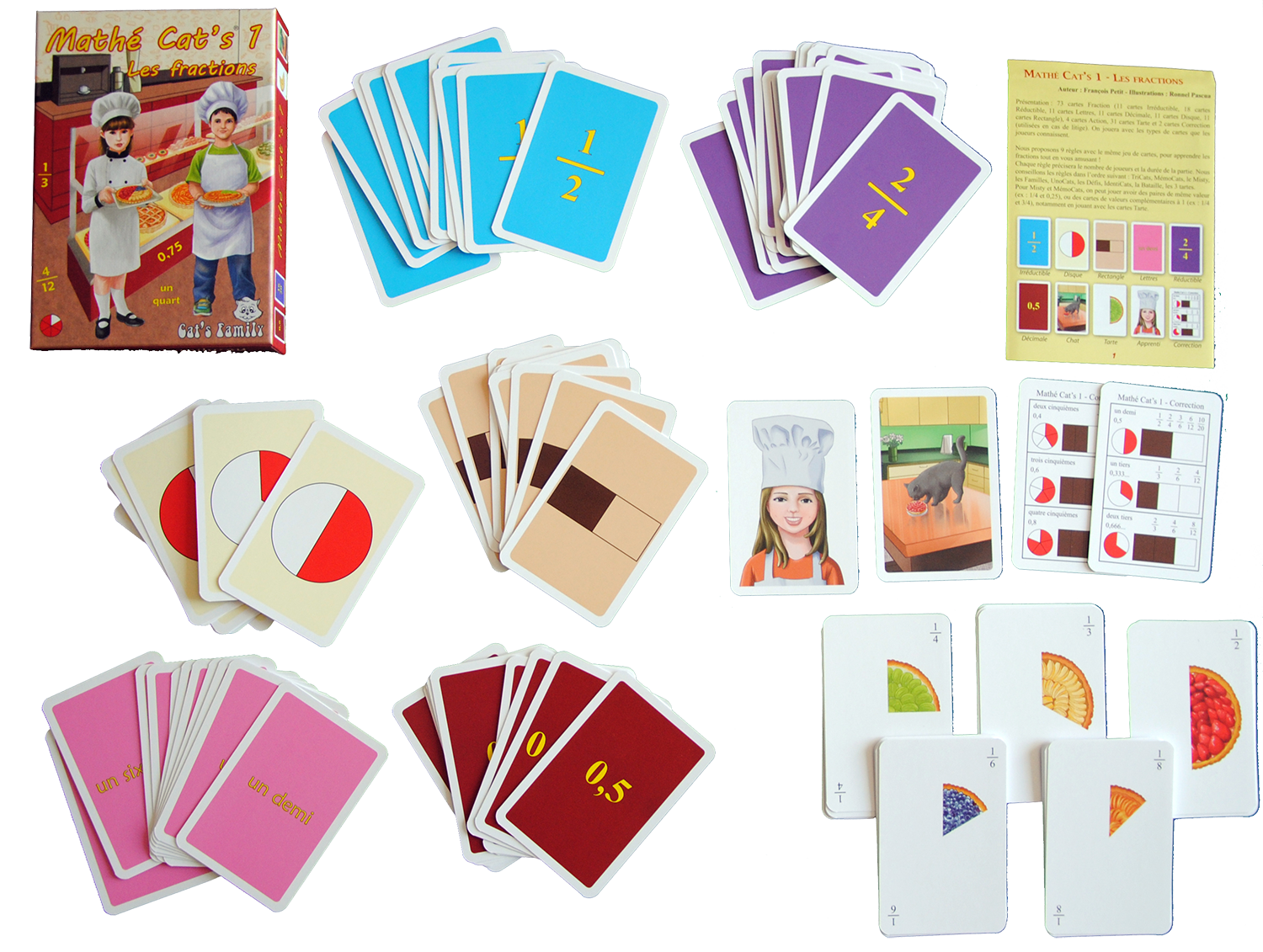 mathé cat's 1 : Les fractions