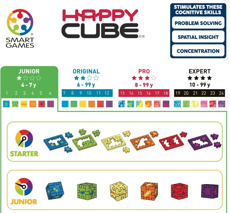 Happy Cube pro - image 3
