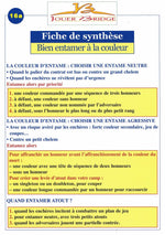 Dos du livre Fiche de synthèse à l'unité